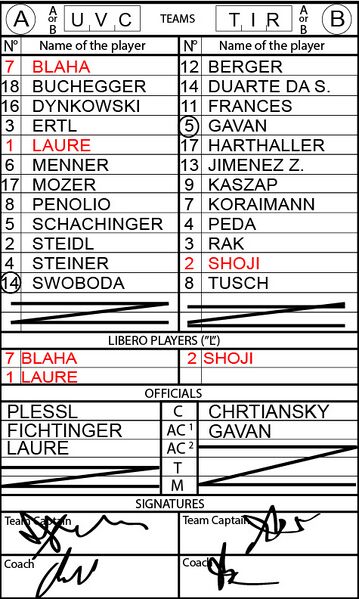 File:Spielerliste libero.jpg