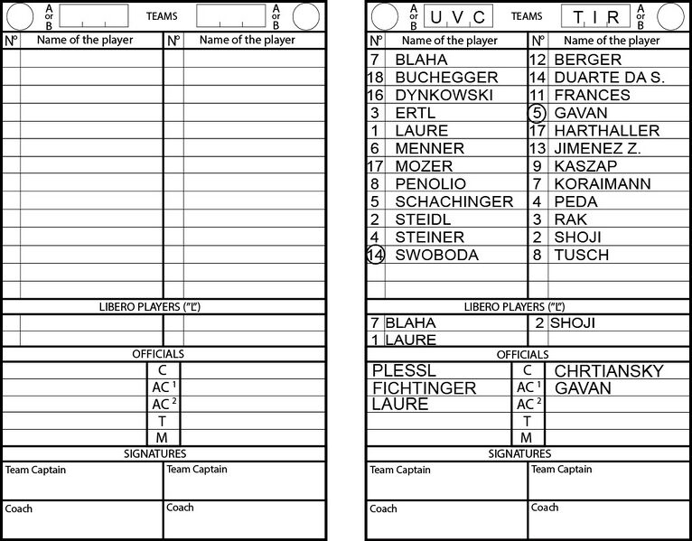 File:Spielerliste vordemspiel.jpg