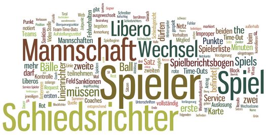 rechts